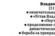 Il Regno di Vladimir Monomakh (brevemente) Chi Monomakh breve biografia