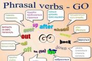 Vá em frente - verbo frasal em inglês