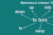 Phrasal verb turn: meanings, exercises and examples