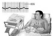 History of electrocardiography