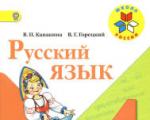 Piani di lezione di russo 4