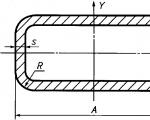 Tubi rettangolari in acciaio - tekninen tieto ja normivaatimukset Tubi rettangolari in acciaio 40x20 GOST 8645 86