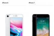 IPhone XS - recenzija, recenzije, cijena, gdje kupiti